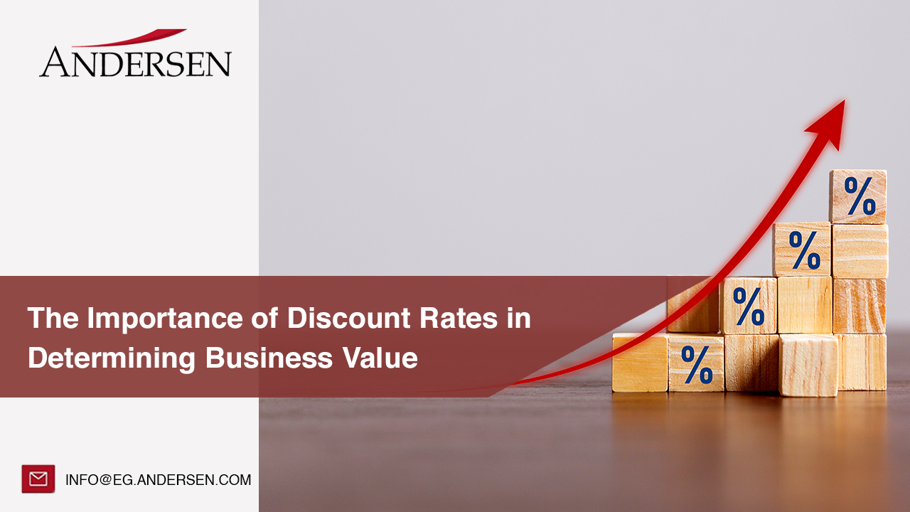 Discount Rates