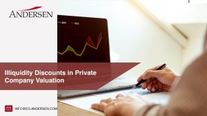 Illiquidity Discounts